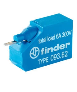 FINDER