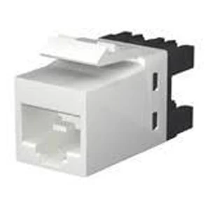 COMMSCOPE