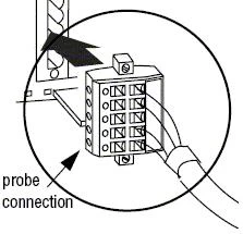 ALLEN-BRADLEY