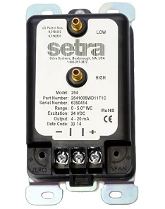 SETRA