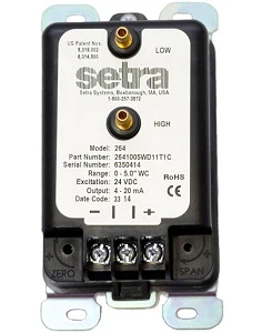 SETRA