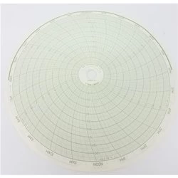 HONEYWELL
