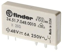 FINDER