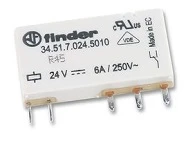 FINDER