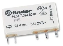 FINDER