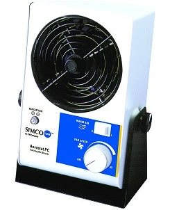 SIMCO