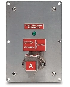 ALLEN-BRADLEY