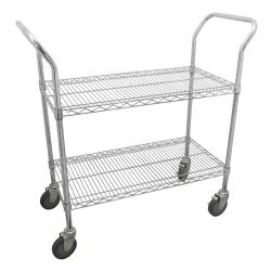 RIDGID