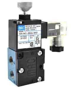MAC-VALVES