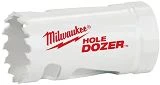 MILWAUKEE-TOOLS