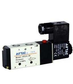 AIRTAC