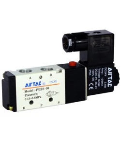 AIRTAC