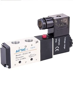AIRTAC