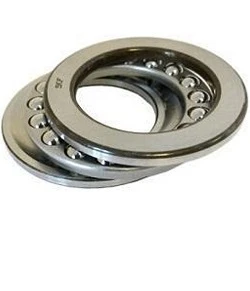 SKF