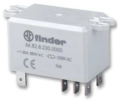 FINDER