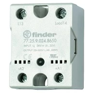 FINDER