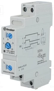 FINDER