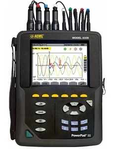 AEMC