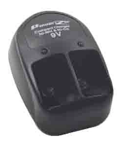 RANGER-SECURITY-DETECTORS