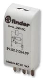FINDER