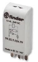 FINDER