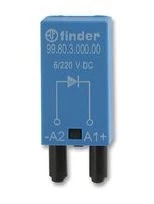 FINDER