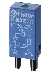 FINDER