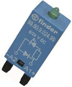 FINDER