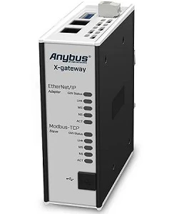 ANYBUS
