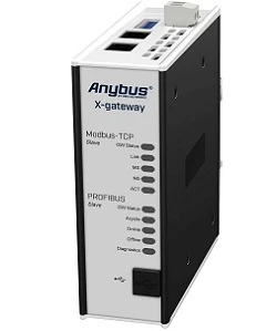 ANYBUS