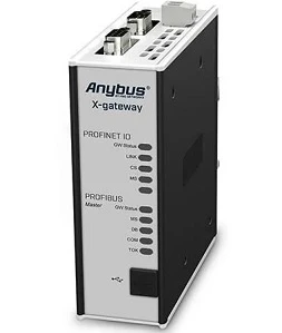 ANYBUS