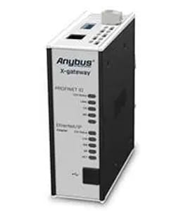 ANYBUS