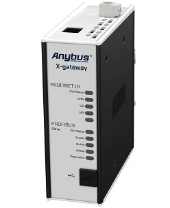 ANYBUS