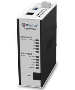 ANYBUS
