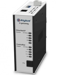 ANYBUS