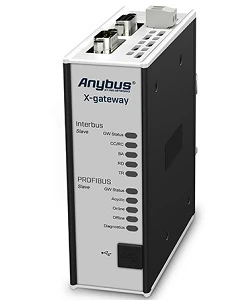 ANYBUS