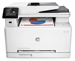 HP