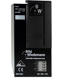 BIHL-WIEDEMANN