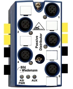 BIHL-WIEDEMANN