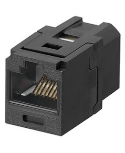 PANDUIT
