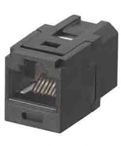 PANDUIT