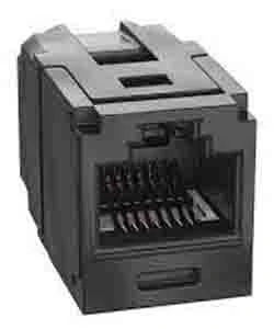 PANDUIT