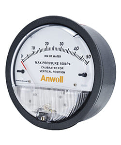 ANWOLL