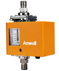 ANWOLL