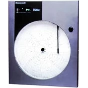 HONEYWELL