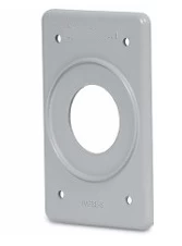 ANCLO