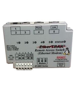 SIXNET