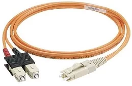 PANDUIT