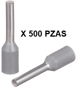 PANDUIT