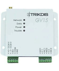 TRIKDIS